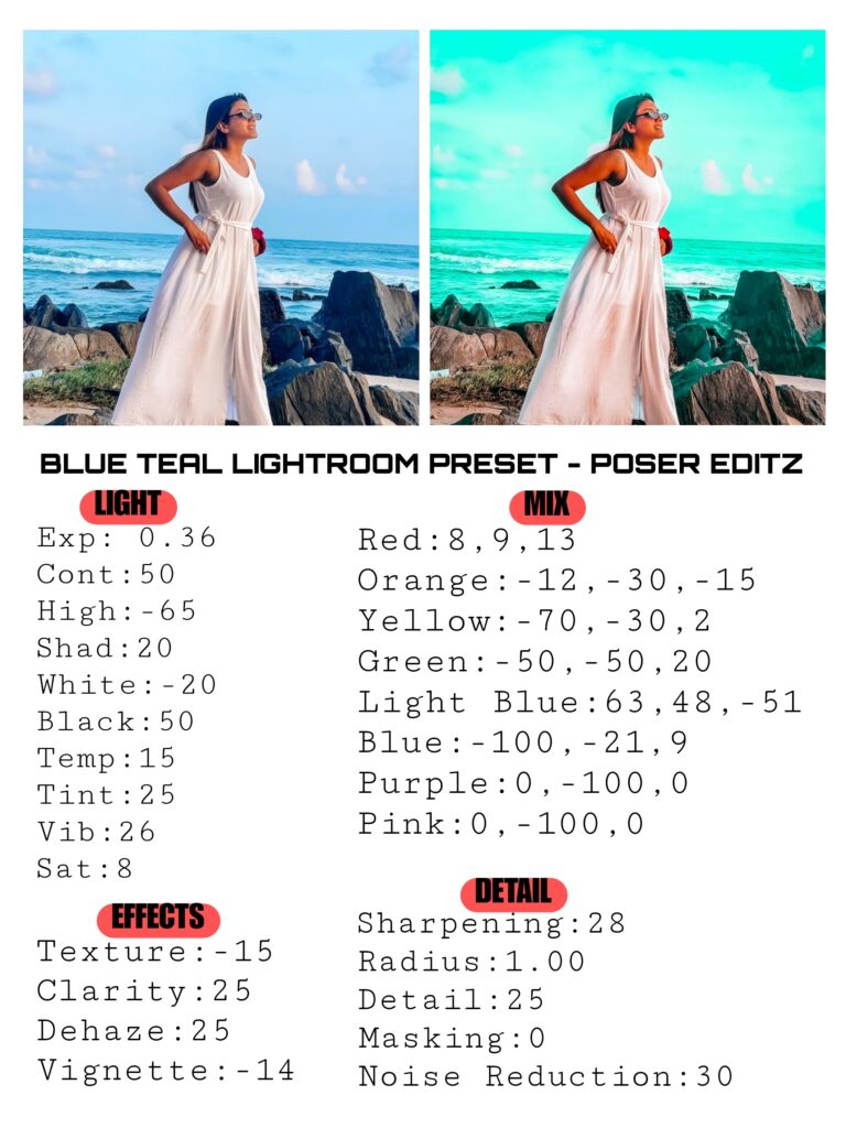 TEAL BLUE LIGHTROOM PRESET SETTING'S